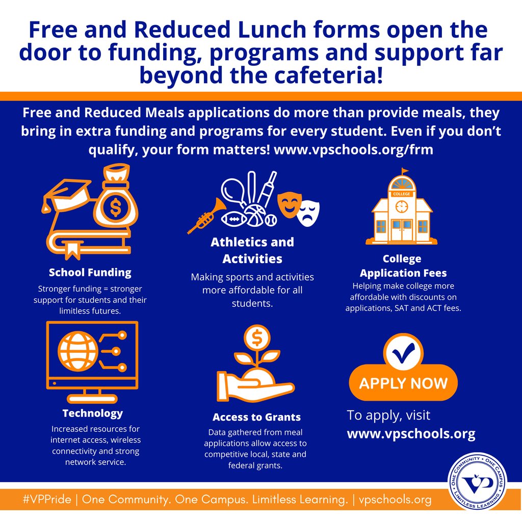 ValleyParkSD's tweet image. Filling out the Free &amp;amp; Reduced-Price Meal form does more than cover meals, it brings extra funding, grants &amp;amp; support to VPSD! 💙🧡 Complete yours in Infinite Campus today. #VPPride #LimitlessLearning