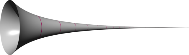 La trompette de Gabriel est un solide de l'espace dont le volume est fini, mais dont la surface est infinie.
Il suffit donc d'un volume fini pour en remplir son intérieur alors qu'il faudrait une quantité infinie de peinture pour en couvrir seulement la surface.