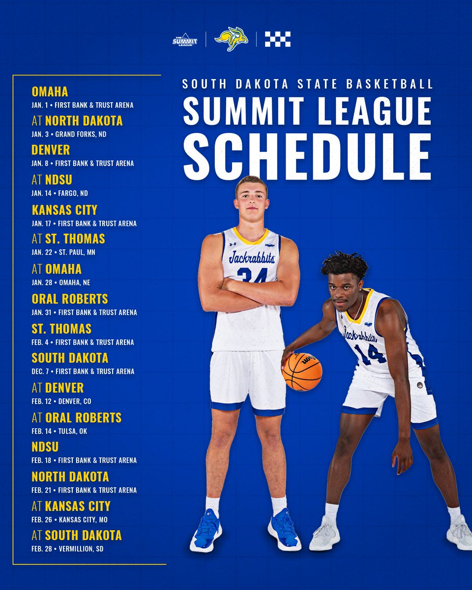 Got our <a href="/TheSummitLeague/">The Summit League</a> slate 👀

🔗 gojacks.co/41fHYzr