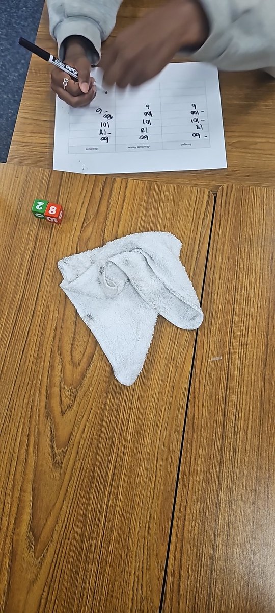 Practicing opposites and absolute values <a href="/StoryFalcons/">Story Falcons</a>