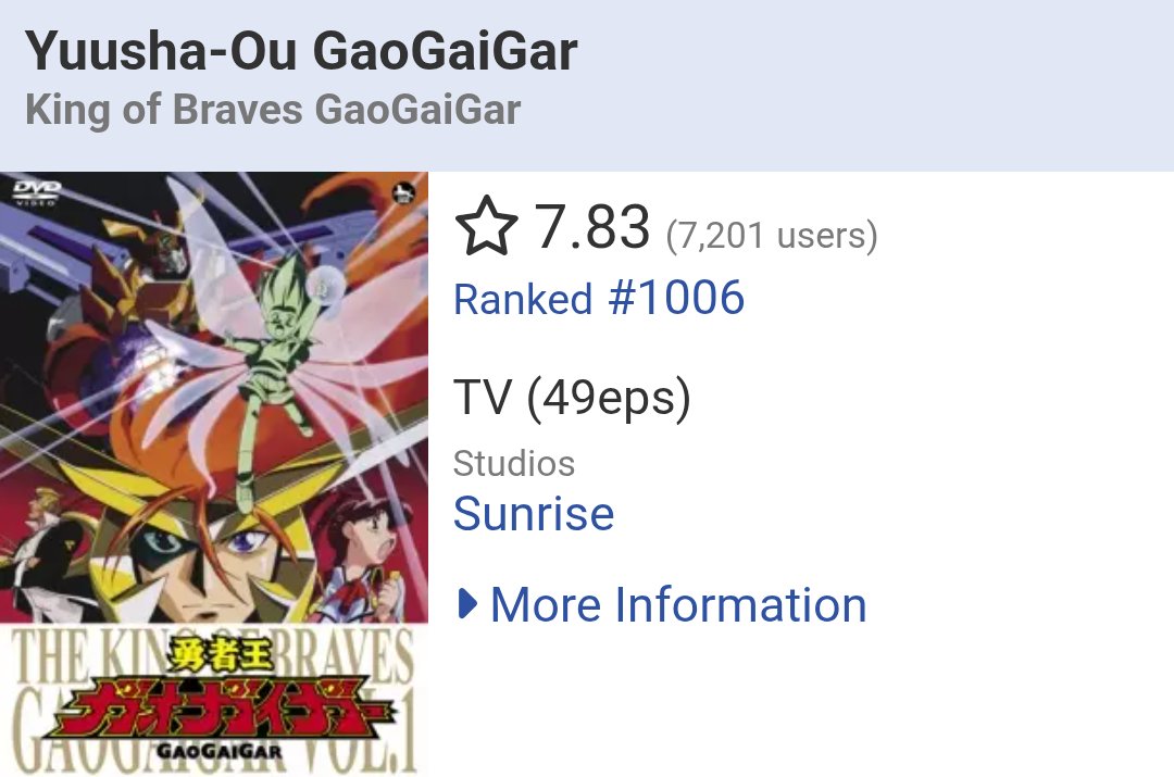 Gaogaigar97guy tweet picture