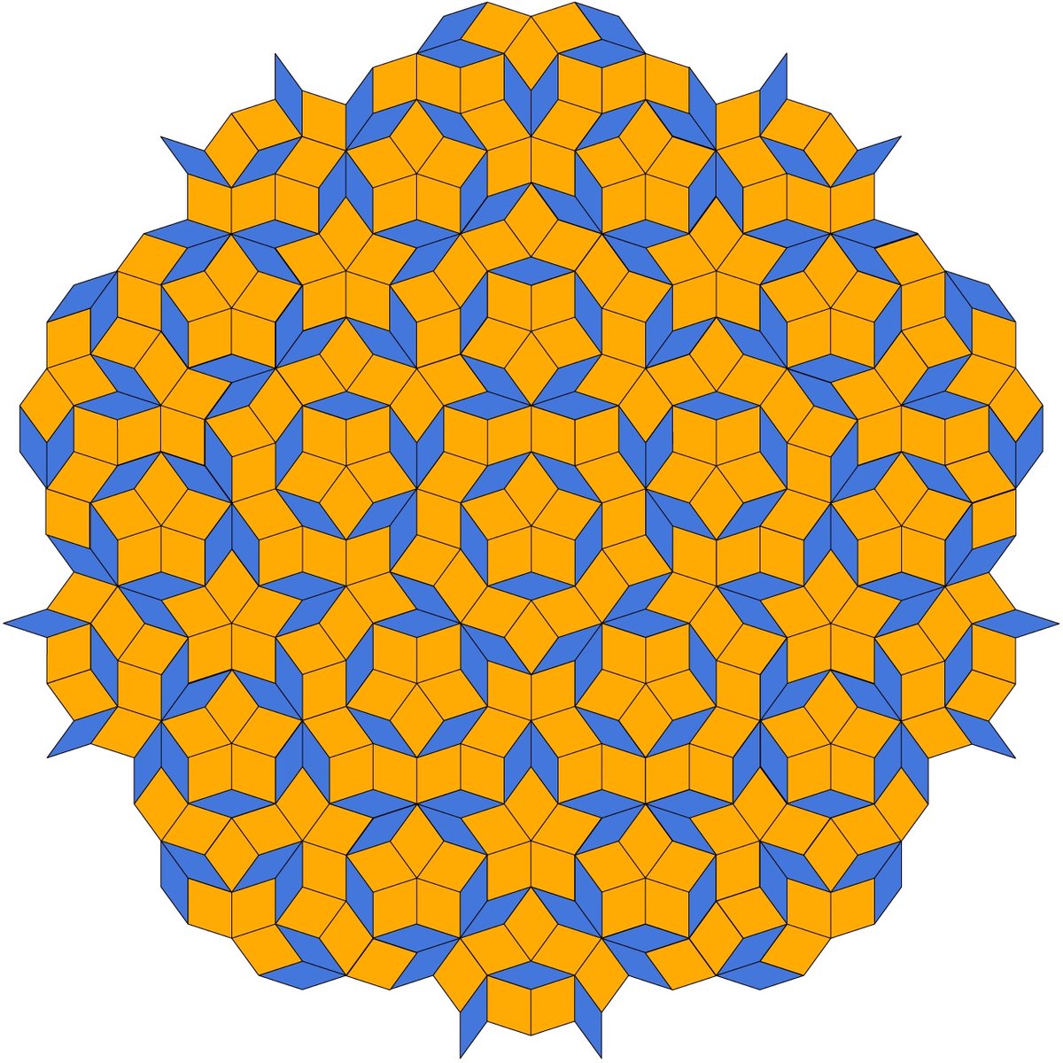 QuantaMagazine's tweet image. This is a Penrose tiling, a quasiperiodic arrangement that can cover an infinite plane with no gaps or overlaps, in patterns that do not, and cannot, repeat. Atoms in quasicrystals have similar arrangements. quantamagazine.org/quasicrystals-…