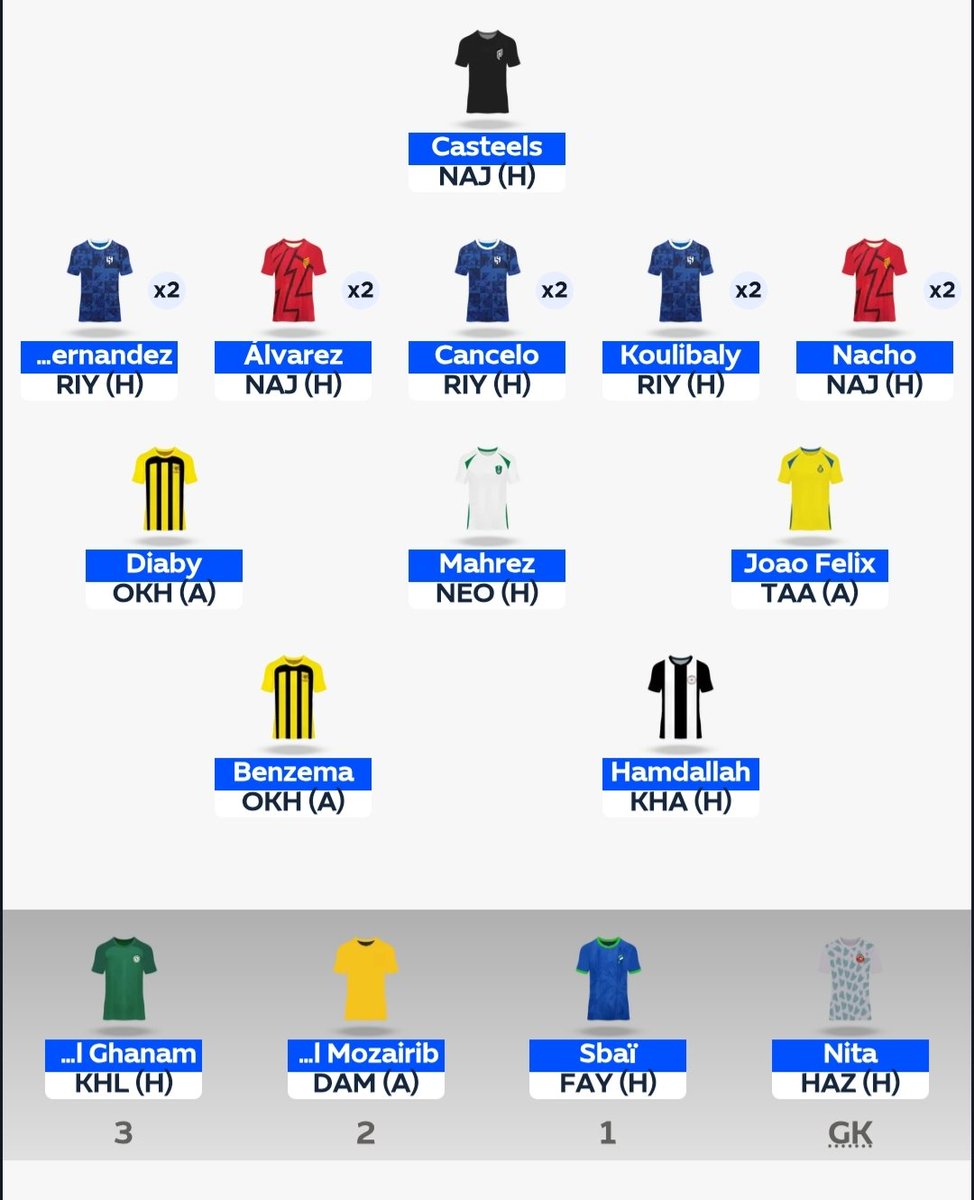 مبكر جدًا الحديث عن التشكيلية النهائية لكن اذا قررت تفعيل #ركن_الحافلة بالجولة الاولى و بعدها #وايلد_كارد فستكون التشكيلة ادناهـ بنسبة 99٪ ( الجمل بما حمل ) 

#فانتزي_دوري_روشن