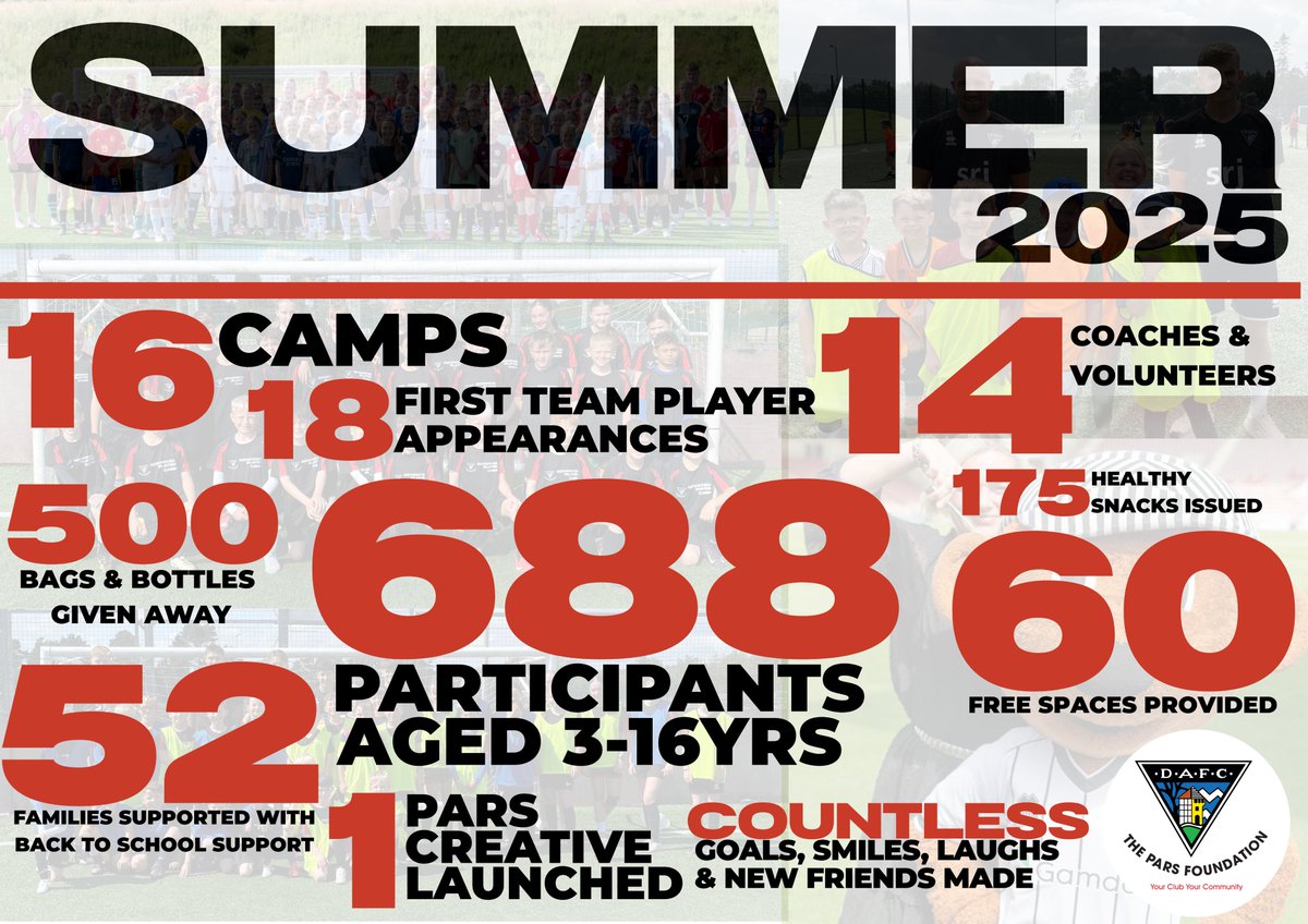 OUR SUMMER IMPACT 🖤🤍❤️
It was a mega summer for us here at the Pars Foundation &amp; we would like to thank all our participants, families, volunteers &amp; coaches and partners for making it one to remember. 😎
We can't wait to see you all again soon.  
TPF Team 🏁