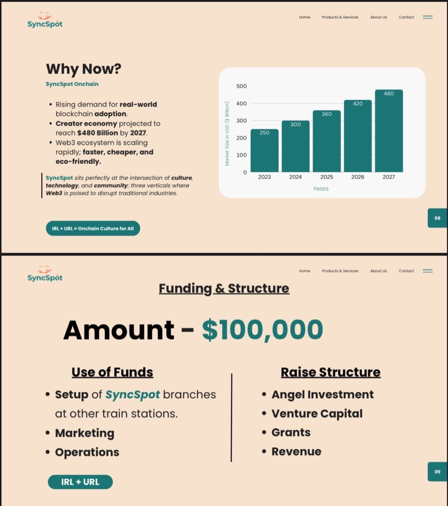 Lilsamzy | ❒ tweet media