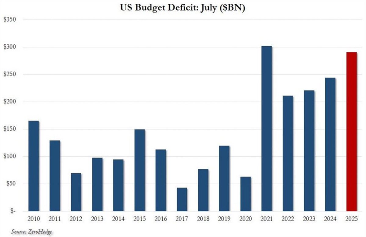 Functional Government Initiative tweet media