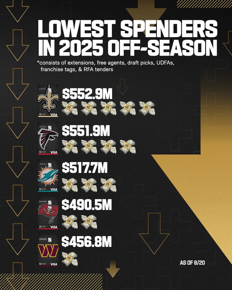 NFL Extra Points tweet media