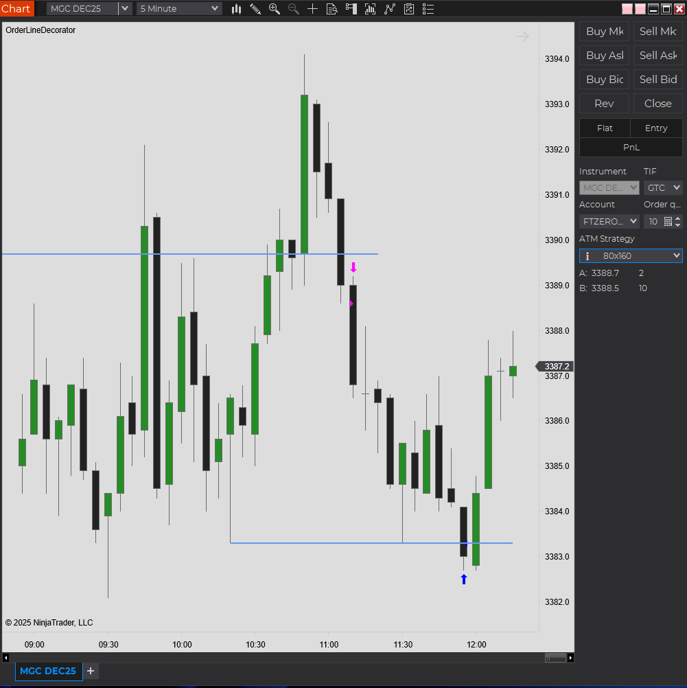 LumiTraders (@lumitraders) on Twitter photo My first trade on Straight to Funded account from <a href="/fundingticks/">FundingTicks</a>
Gold short scalp for 5 points with 10 micros. My first trade on Straight to Funded account from <a href="/fundingticks/">FundingTicks</a>
Gold short scalp for 5 points with 10 micros.