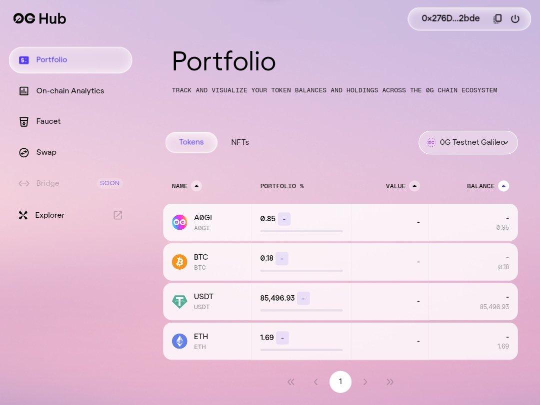 Rnbw_T's tweet photo. Dear OG lover OG hub back 🔥
 
You can see your portfolio here easily on @0G_labs hub.

Check guides here:
• Go to: https://t.co/dyLw3fslQm
• Connect your wallet
• Navigate to "Faucet" and claim test tokens
• Navigate to "Swaps" to carry out a few trades.
• You can also check the portfolio section

Do more & more Transaction & Yapping
