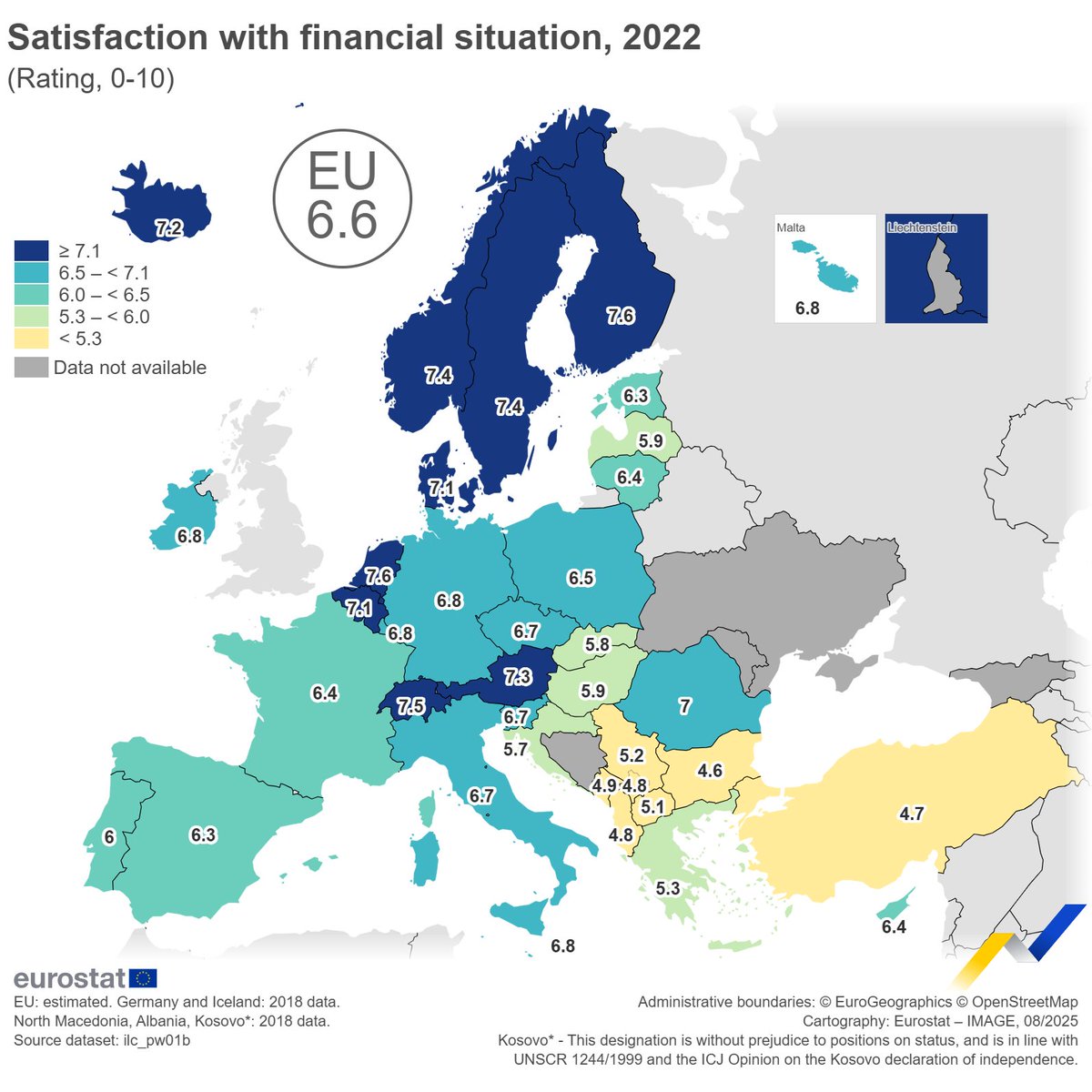 On average, people in the EU rated their financial situation at 6.6 on a 0 to 10 scale in 2022.🙂☹️

Highest levels of financial satisfaction in:
🇳🇱Netherlands and 🇫🇮Finland (both 7.6)
🇸🇪Sweden (7.4)

Lowest in:
🇧🇬Bulgaria (4.6)
🇬🇷Greece (5.3)

Learn more👉europa.eu/!pyBdtm