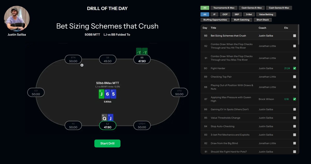 peakgto's tweet image. Drill #93 is live on PeakGTO 🚀🔥🔥

@Justin_Saliba breaks down advanced bet sizing strategies that dominate the tables.

Don’t miss this one. 📈

peak.pokercoaching.com/train?drillId=…