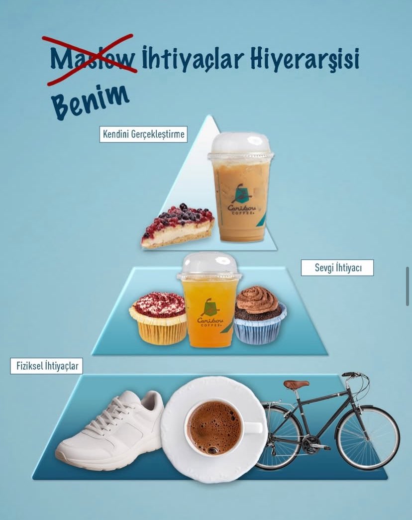 Piramidin hangi basamağında olursan ol, Caribou hep seninle.