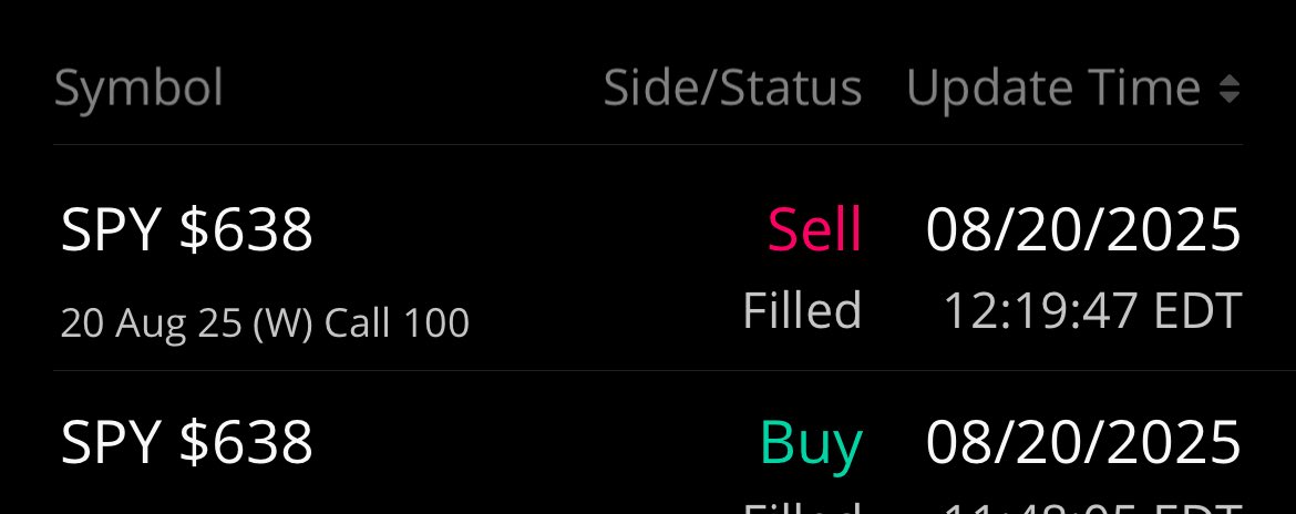 Not my proudest fap 
Limit filled at 25% 😢 $SPY