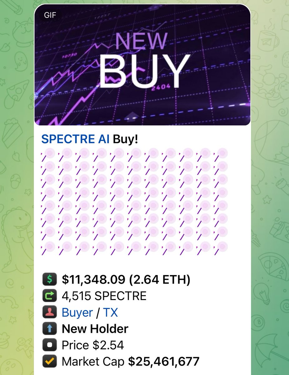 UpOnlyGreg (@cryptobullgreg) on Twitter photo $SPECT <a href="/Spectre__AI/">SPECTRE AI</a> never loses strength no matter what the markets throw at it. Future 500m project (20x)
The time to bid is now. Max Conviction $SPECT <a href="/Spectre__AI/">SPECTRE AI</a> never loses strength no matter what the markets throw at it. Future 500m project (20x)
The time to bid is now. Max Conviction