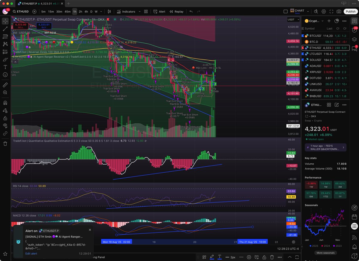 Tauri0x ♉️ tweet media
