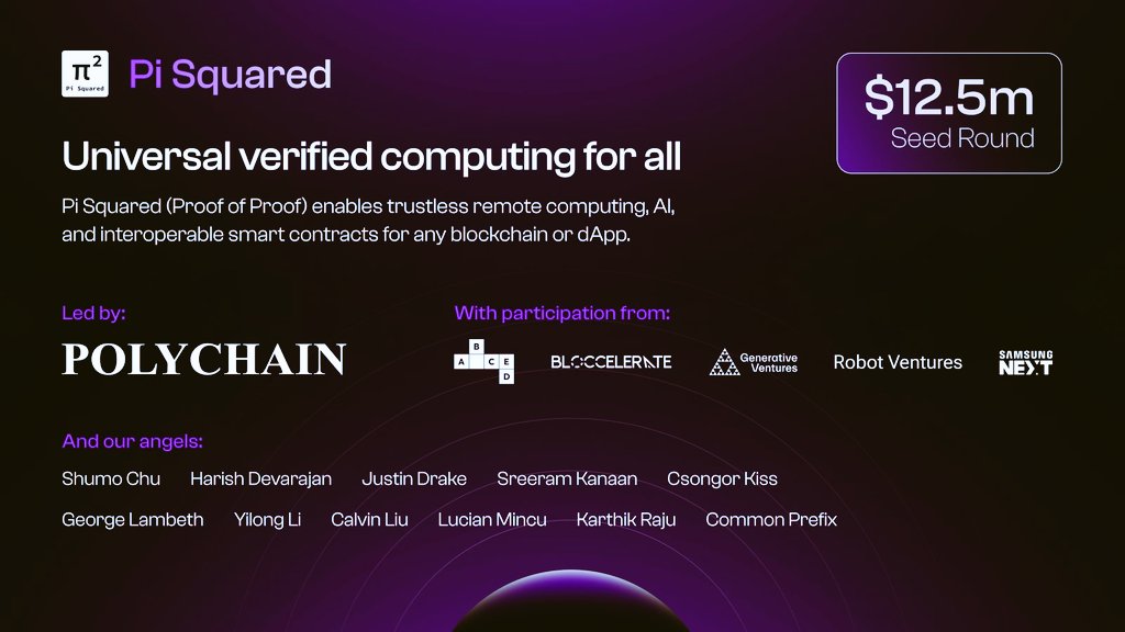 Nazim (Ø,G) 🃏 (@shahrianazim6) on Twitter photo Pi Squared Quest Program Launched 13M$ Funding🔥🔥🔥 <a href="/Pi_Squared_Pi2/">Pi Squared</a>
✅Go to : portal.pi2.network/quests
✅Connect Your Mail And X
✅Complete Task
✅Quiz Ans 👇
- No
- Above 100000
- None
Early Always Eligible 🫶🥇 Pi Squared Quest Program Launched 13M$ Funding🔥🔥🔥 <a href="/Pi_Squared_Pi2/">Pi Squared</a>
✅Go to : portal.pi2.network/quests
✅Connect Your Mail And X
✅Complete Task
✅Quiz Ans 👇
- No
- Above 100000
- None
Early Always Eligible 🫶🥇