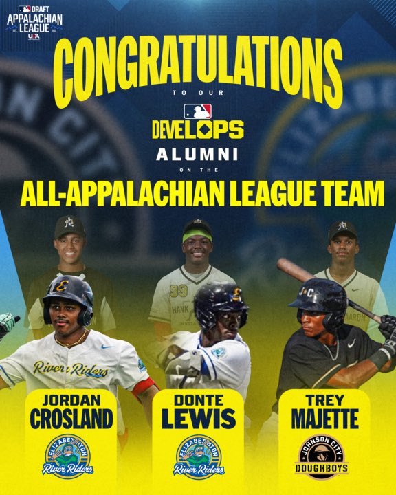 Congratulations to our Develops alumni selected to the 2025 MLB All-Appalachian League Team! 👏