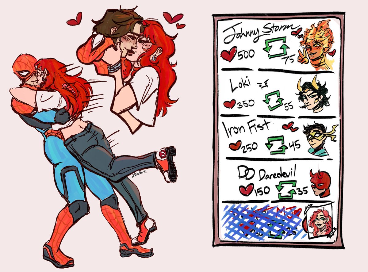 Peter "I love my wife" Parker begins the meter