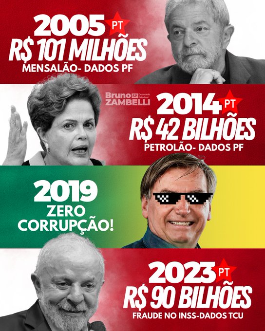 EvJuliao's tweet photo. @LulaOficial @EmmanuelMacron https://t.co/n1nlBRbVlM