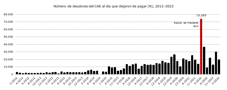 Manuel Villaseca tweet media