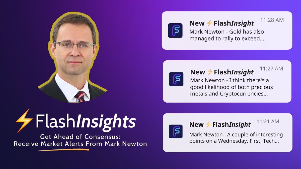 Mark Newton CMT (@MarkNewtonCMT) / Posts / X