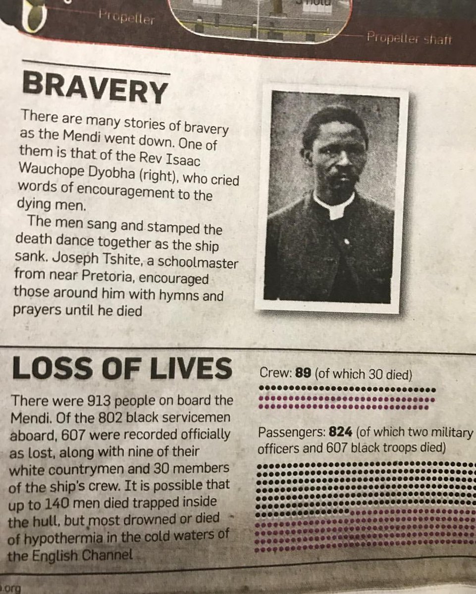 HistorySAZAR's tweet image. The SS Mendi was a British troopship that sank in the freezing waters of the English channel on 21 February 1917 after being struck by another British vessel, the Darro. The sinking resulted in the deaths of over 600 South African soldiers, mostly Black troops of the South…