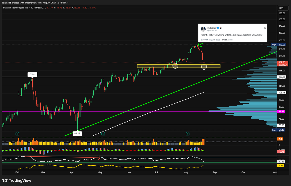 JR28 Trading tweet media