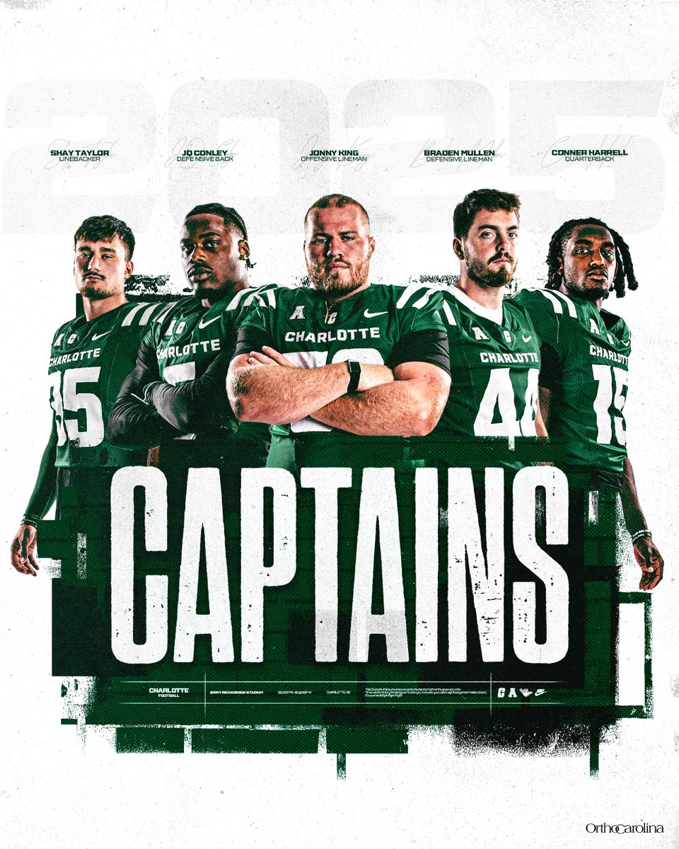 Charlotte Football tweet media