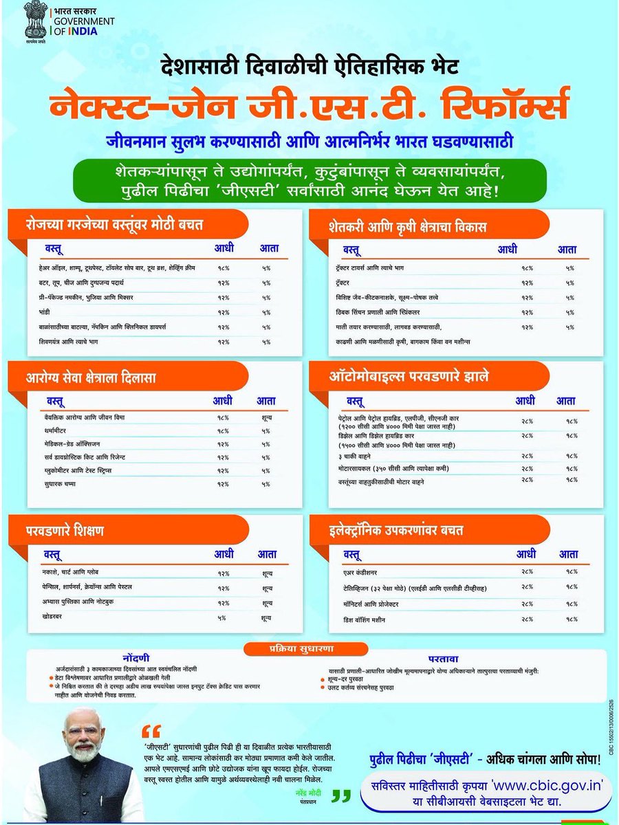 SWAPNIL S SHIVAJI BHAGAT 🇮🇳 tweet media