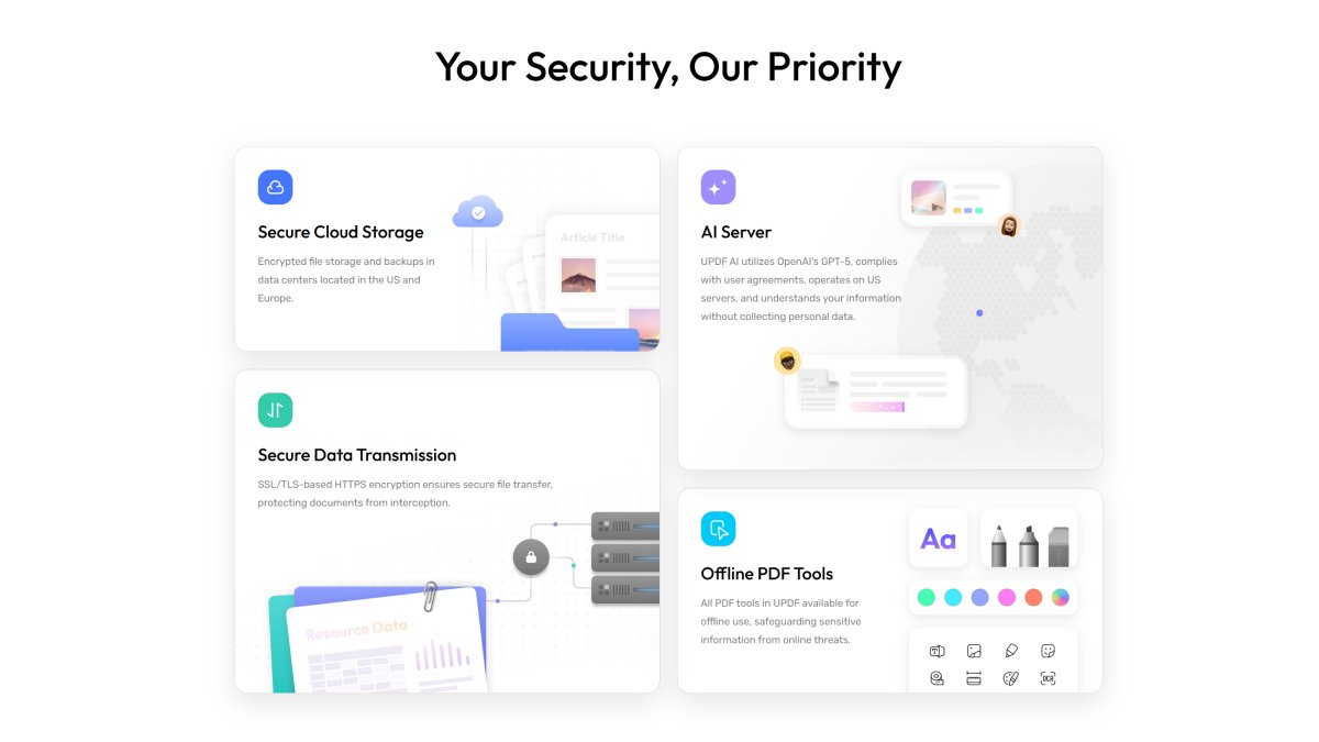 updfeditor's tweet image. 🔒Your Security, Our Priority
With UPDF, your PDFs stay safe, private, and fully under your control. Protect, encrypt, and manage your documents with confidence.🛡️📄