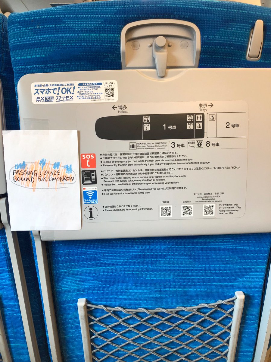 Passing clouds
Bound for tomorrow