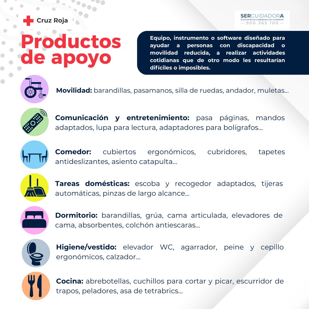 Las personas con dependencia o discapacidad pueden mejorar su autonomía y calidad de vida gracias a distintos productos de apoyo. En la siguiente infografía os mencionamos algunos.

Todas nuestras infografías en: bit.ly/2GfEBOV
#NovedadesSerCuidadorA