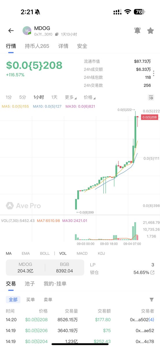 anyaoyaoa's tweet photo. 12点起来 起来看到BGB的底池 500k了
赶快叫群友一起上车 现在1M了 舒服了
官方推的 bgb底池 #MDOG
加了4000bgb的池子了 涨就是共识👍
ca:
0x7f2277Fc81CBB9Cdd6f56980708d8eBF0d9c30F0
#Bitgetwallt 下载👇
https://t.co/38og61xzZa https://t.co/5Ln0KCtoyC