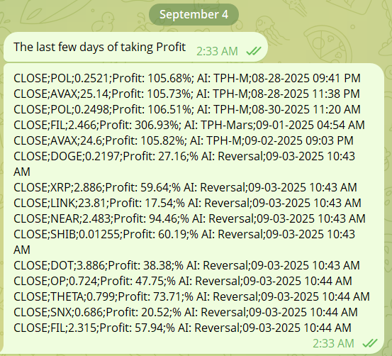 Taking Profit . Last few days. Nini AI Trading.