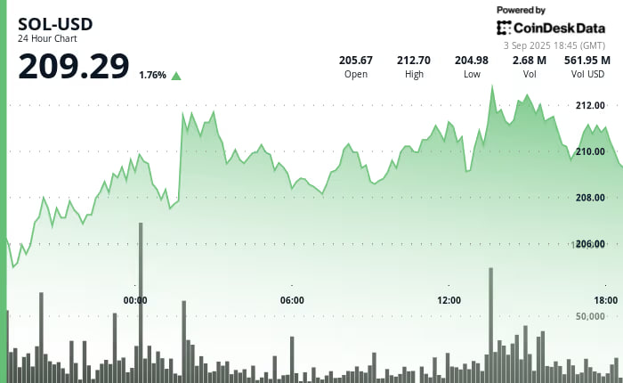 Siton Mining tweet media