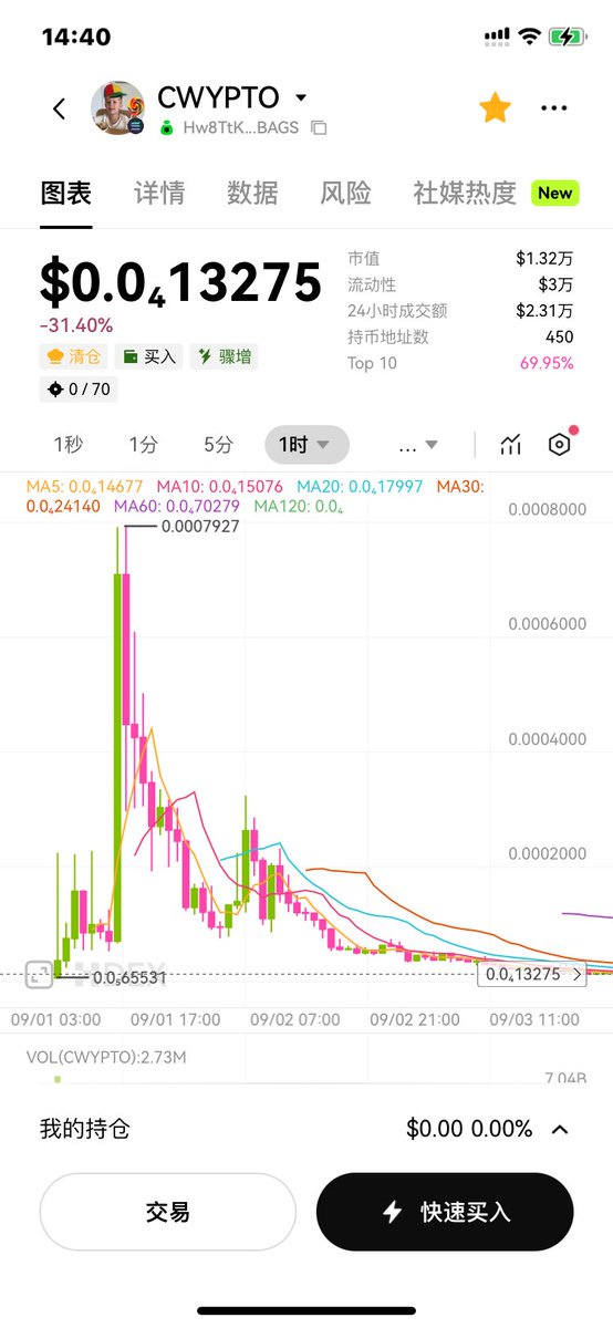 金鱼水中游 tweet media