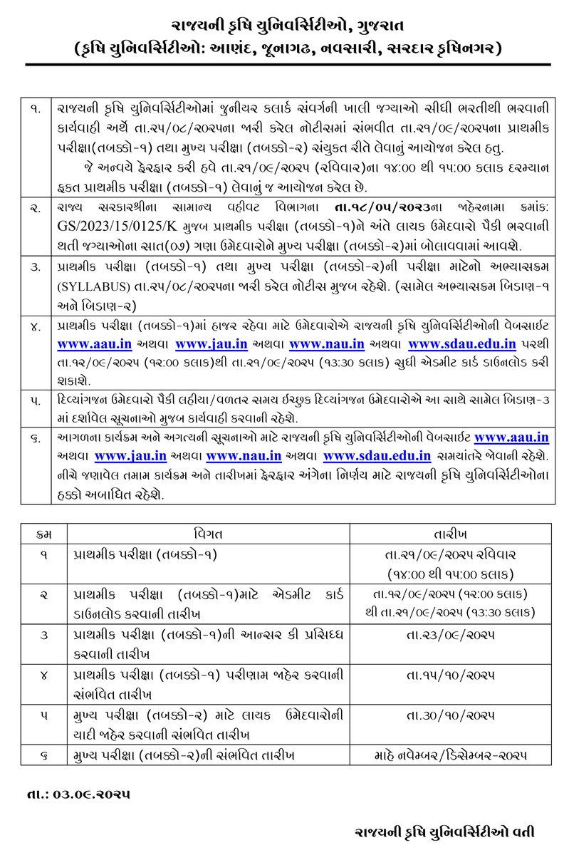Dhaval Maru tweet media
