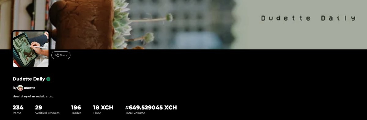 Dudette Daily (Wai Santy), is second generation in the art lineage of Auguste Rodin (Thinking Man). Rodin is considered as the father of modern sculpture. 

Each daily piece is hand drawn, start to finish, in one day. All minted by Wai on the $XCH.

4 more piece from 100 $XCH