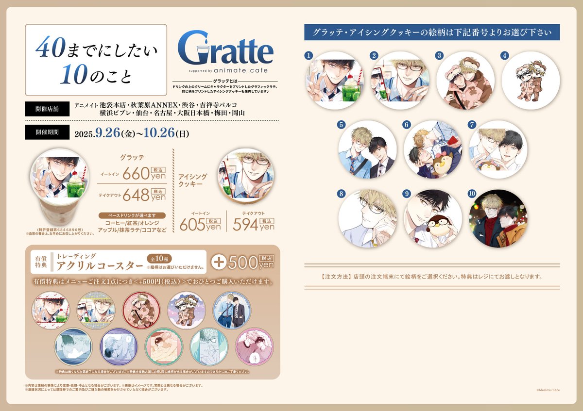 弱虫ペダル　アニメイトカフェ　グラッテ　アクリルコースター TVアニメ弱虫ペダル10周年フェスティバル開催記念グラッテ リバイバル