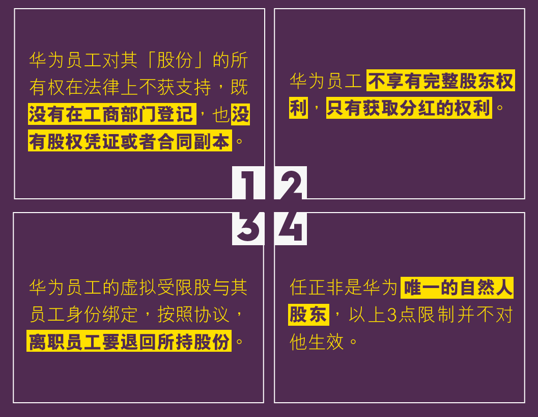关于华为公司的“虚拟股”，还真是挺有意思的一个话题。大概是属于“一种当今别的普通企业模仿了就会犯法的特殊集资方法”。  首先，虚拟股不能被视为股票，《公司法》有明确规定，非上市公众公司股东人数上限为二百人，股东人数超过二百人的，视为公开发行的股票，需依法报经 ...