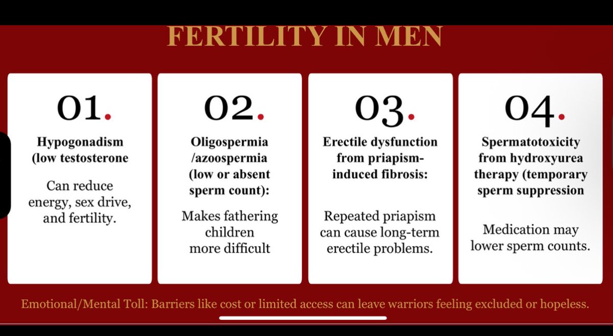 SickleRED tweet media