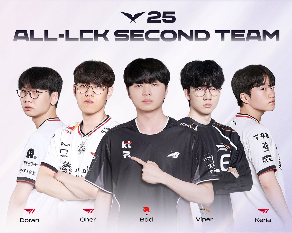 LCK ドラン doran 選手 トレカ 2枚 公式通販 T1 カード Doran不凡玩品 