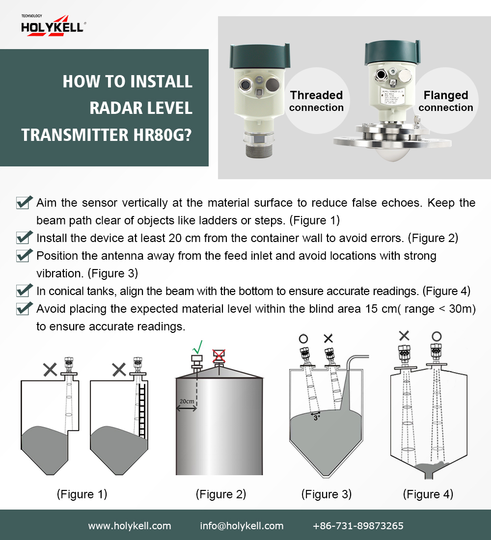 chinaholykell's tweet image. #HowTo hashtag#InstallationTips How to install hashtag#Holykell radar level transmitter HR80G for accurate and reliable tank measurement. #RadarLevelTransmitter #LevelMeasurement #TankMonitoring #Instrumentation #SensorInstallation #ProcessControl