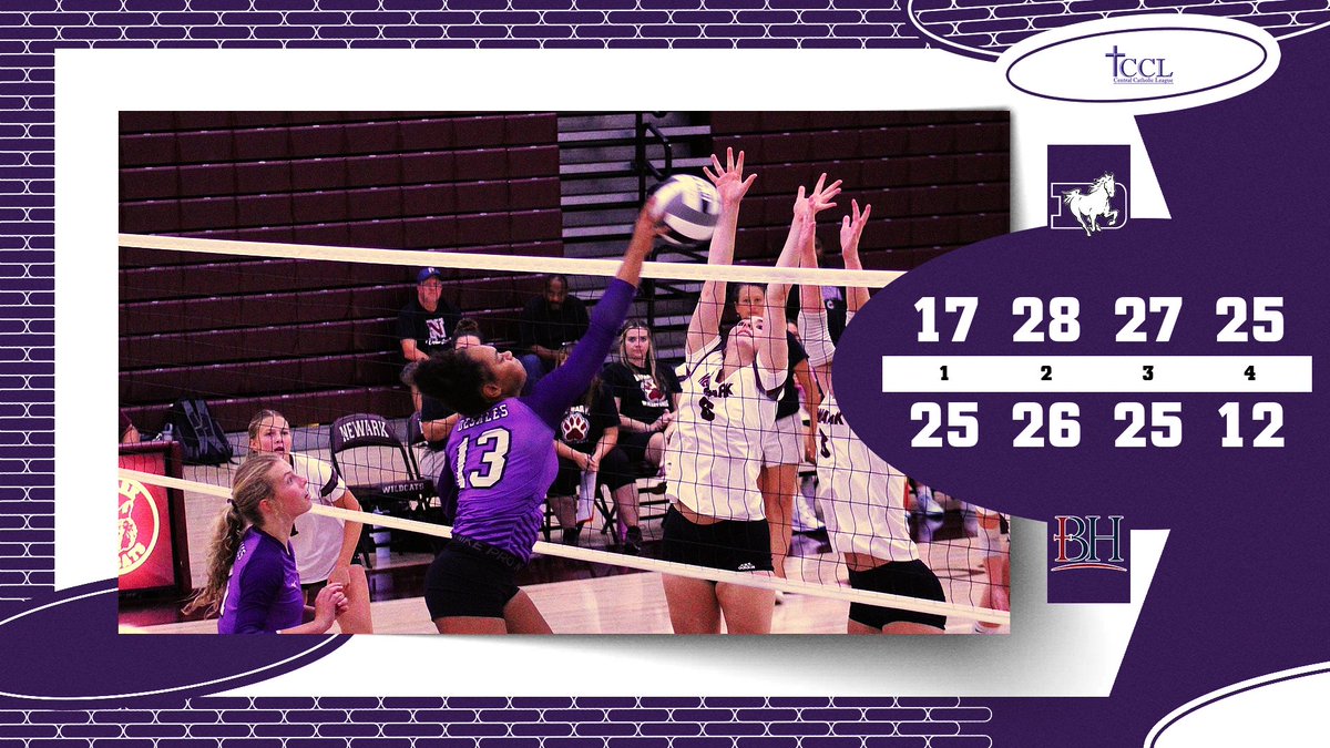 SFDGirlsVB's tweet photo. Comeback complete!  Showing their resilience and bouncing back from a first-set loss to take down the Hawks in a four set  CCL opener! Onto the next! https://t.co/iNMcbISYEO