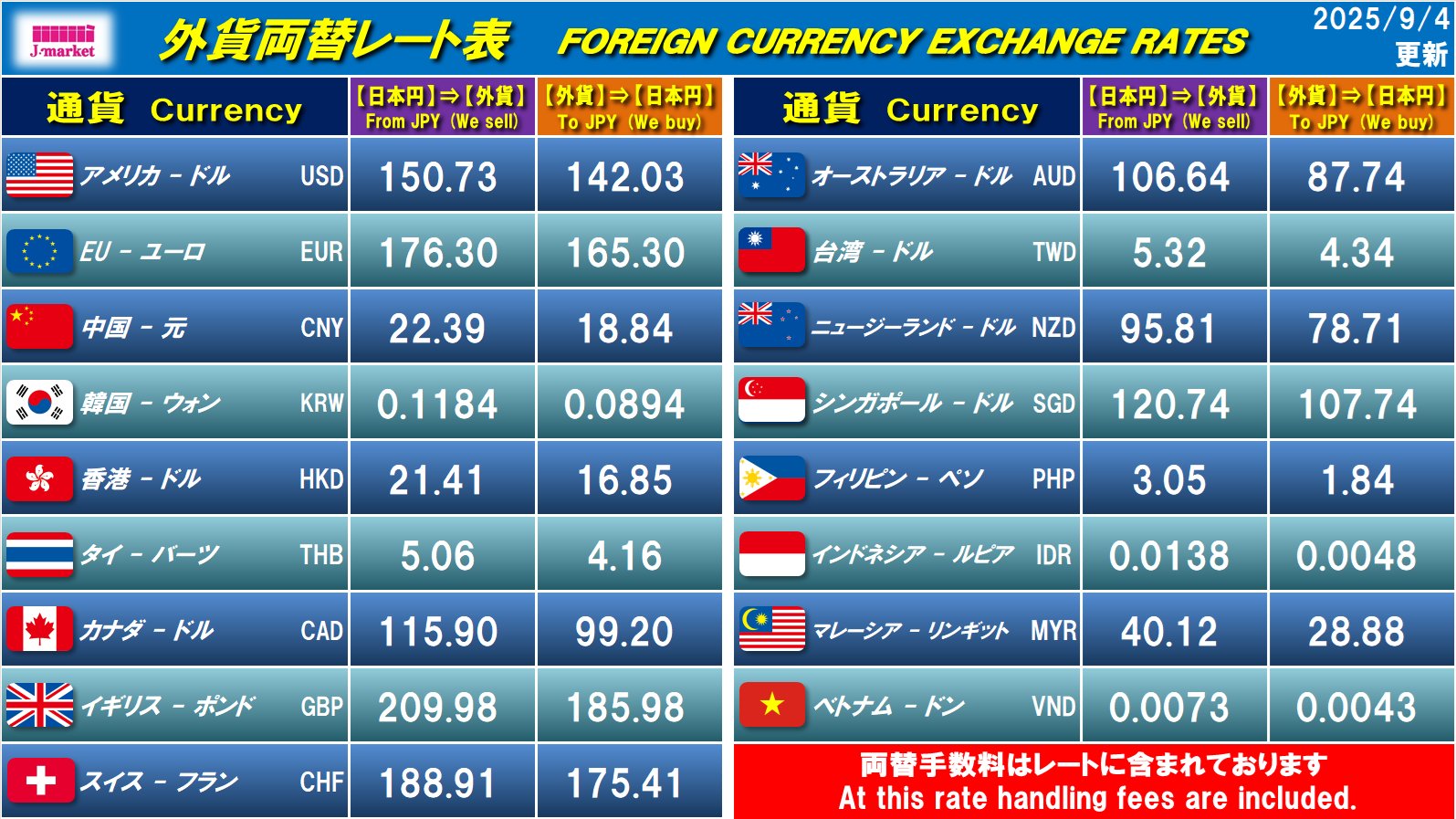 外貨　2キロ　まとめ売り Jマーケット外貨アカウント | 外貨両替＆国際送金（ウエスタン