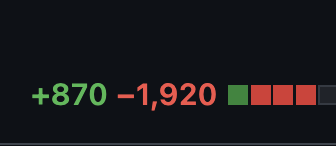 i think we reached some sort of threshold where i can use these language models to do large sweeping refactors

like, before they could only add code but now they can remove code. that's new