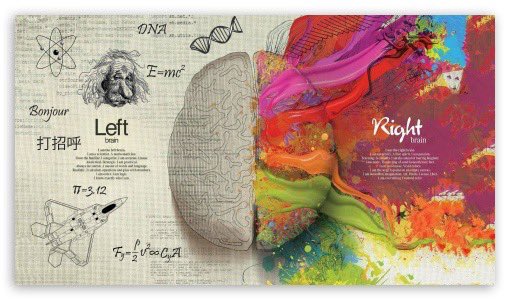 Left Brain connects to Human Self + Sympathetic Nervous System 

Right Brain connects to Higher Self + Parasympathetic Nervous System 

Remember, you are two beings in one. 

A non-physical consciousness that streams into a physical avatar. 

The brain is a transducer.