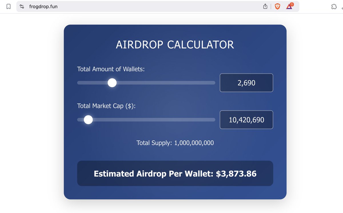every diamond hand of $crazy community is expected to have airdropped over $3,873 at $10,420,690 market cap for free.

congratulations for being early.

🐸