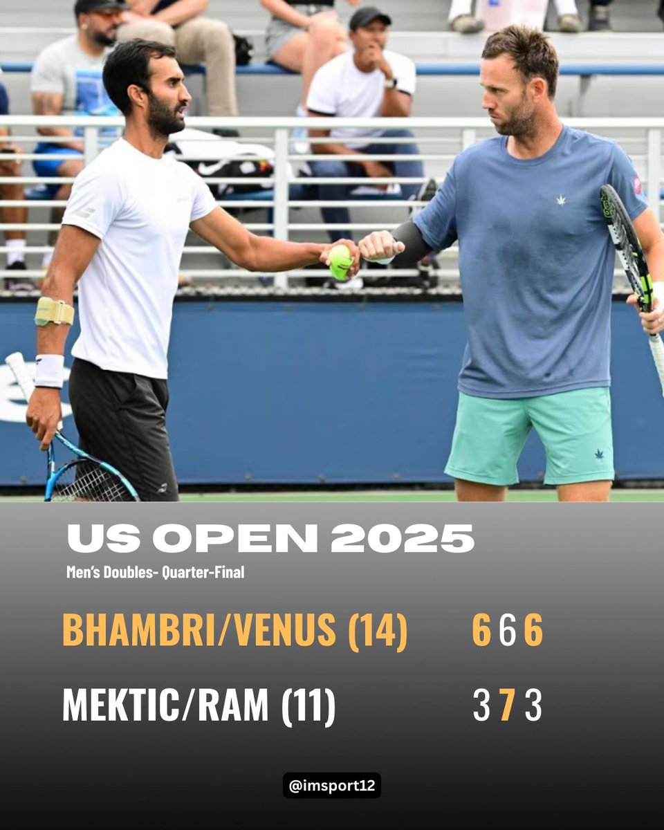India's Yuki Bhambri with Partner Michael Venus reaches the Semifinals of #USOpen 2025 Men's Doubles 

Next will face 6th seed British Pair of Salisbury/Skupski 

#USOpen2025 #Tennis #ATP