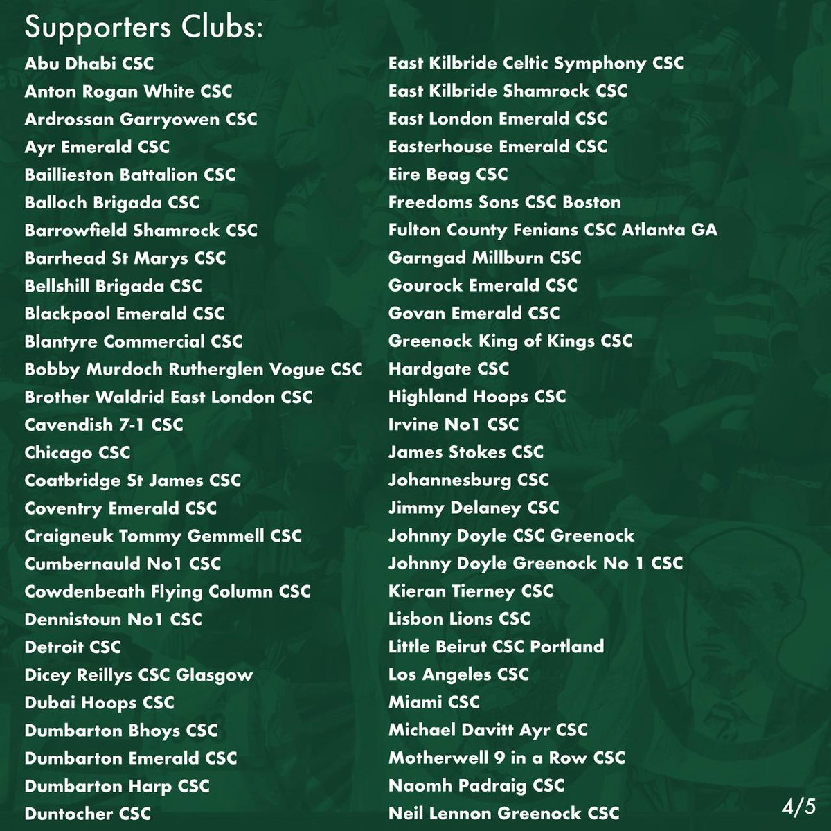 We were happy to co-sign an open letter to <a href="/CelticFC/">Celtic Football Club</a> today on behalf of our members. 

Great to have so many groups, clubs and fan organisations working together #Celtic  <a href="/90MinuteCynic/">The Cynic</a> <a href="/CeltExchange/">Celtic Exchange Podcast</a> <a href="/NCCeltic/">North Curve Celtic</a> <a href="/ACSOMPOD/">A Celtic State Of Mind (ACSOM)</a> <a href="/ChicagoCelticSC/">Chicago Celtic Supporters Club</a> <a href="/celticbars/">Celticbars</a> <a href="/DubaiHoopsCSC/">Dubai Hoops CSC</a> <a href="/TheCelticTrust/">Celtic Trust</a>